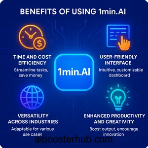 1min AI A Comprehensive Guide to the All-in-One AI Platform 4