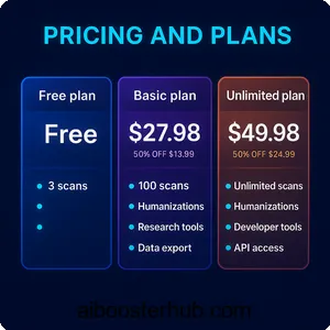 AI Detector Pro Your ultimate guide to authentic AI content 4