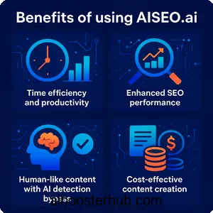 AISEO Transform Content Creation with AI-Powered SEO Tools 4