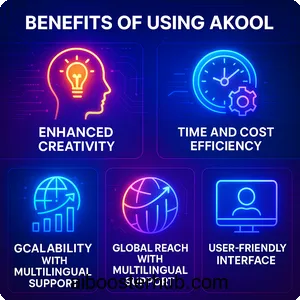 Akool AI-Powered Content Creation for Stunning Videos & Images 4