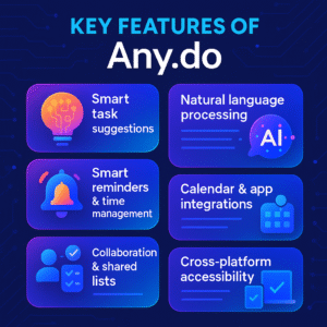 Any.do AI-Powered Task Management for Ultimate Productivity 2