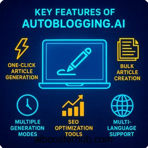 Autoblogging ai Revolutionizing content creation with AI 2