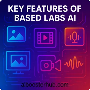 Basedlabs AI Empowering creators with cutting-edge AI tools 2