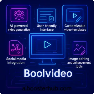 Boolvideo Revolutionizing video creation with AI 2