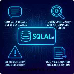 Boost Database Management with SQLAI.ai AI-Powered Innovation 2