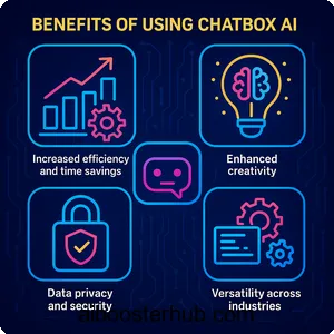 Chatbox AI A versatile AI client for productivity and creativity 4