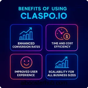 Claspo io Revolutionizing website engagement with AI-powered popups 4