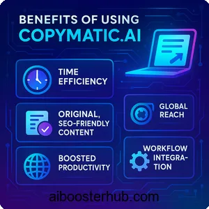 Copymatic ai AI Content Creator Tool for Website Owners 4