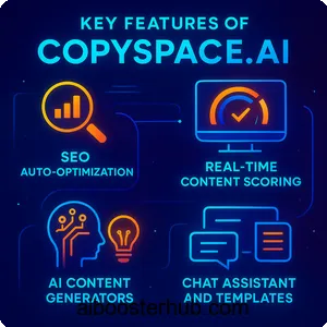 Copyspace ai AI Content Generator for SEO Blogging  2