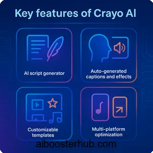 Crayo AI Revolutionizing short-form video creation with AI 2