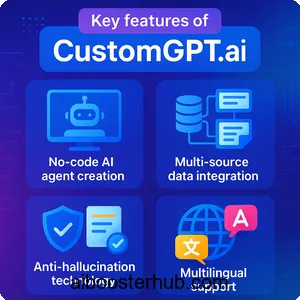 CustomGPT ai Revolutionizing business with tailored AI solutions 2