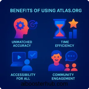 Discover Atlas.org Revolutionizing Education with AI 4