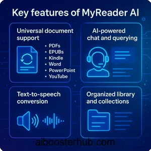 Discover MyReader AI the ultimate AI reading companion 2