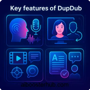 DupDub Revolutionizing content creation with AI tools 2