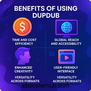 DupDub Revolutionizing content creation with AI tools 4