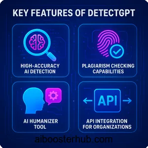 Exploring DetectGPT A powerful tool for AI content detection 2