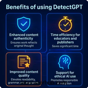 Exploring DetectGPT A powerful tool for AI content detection 4