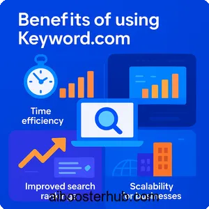 Exploring Keyword.com The AI-powered tool for SEO success 4