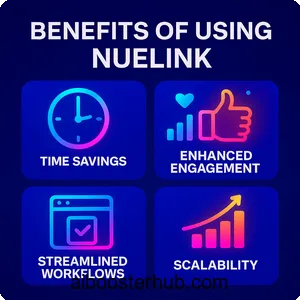 Exploring Nuelink: The AI-Powered Social Media Management Tool