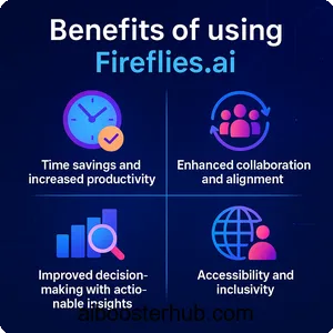 Fireflies Boost Meeting Productivity with AI-Powered Tools 4
