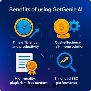 GetGenie AI Revolutionizing content creation and SEO 4