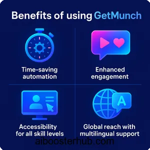 GetMunch Revolutionizing video content creation with AI