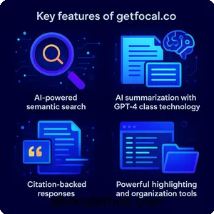 Getfocal co Revolutionizing research with AI-powered tools 2