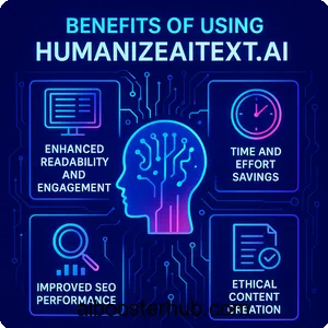 HumanizeAIText Turn AI text into human-like content 4