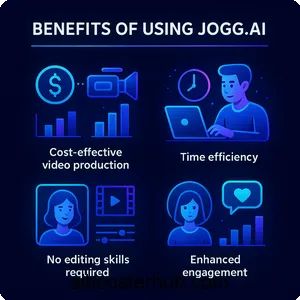 Jogg ai Revolutionizing video creation with AI-powered avatars 4