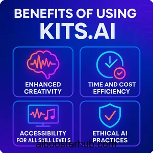 Kits Transforming music production with AI innovation 4