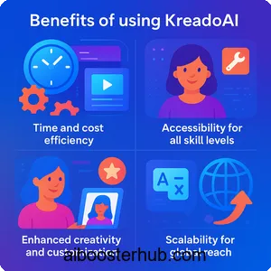 KreadoAI Transform video creation with AI-powered innovation 4