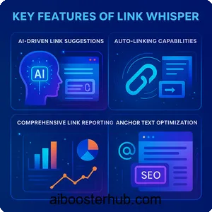 LinkWhisper Revolutionizing internal linking with AI 2