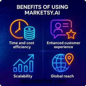 Marketsy ai AI-Powered E-Commerce for Digital Success 4