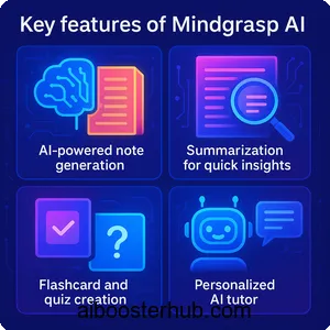 Mindgrasp AI Revolutionizing learning and productivity with 2