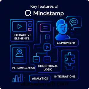 Mindstamp Revolutionizing interactive video with AI 2