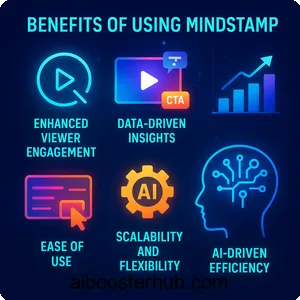 Mindstamp Revolutionizing interactive video with AI 4