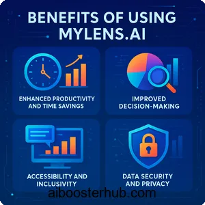 MyLens ai Revolutionizing data visualization with AI 4