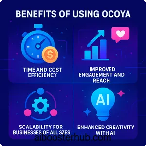 Ocoya Revolutionizing social media management with AI 4