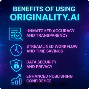 Originality ai The ultimate tool for AI content detection 4