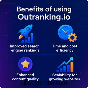 Outranking io AI-Powered SEO Content Optimization Unveiled 4