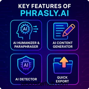 Phrasly Transforming AI-generated content into human-like prose 2