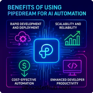 Pipedream Revolutionizing AI workflow automation 4