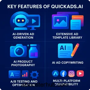 Quickads ai Revolutionizing Ad Creation with Artificial Intelligence 2