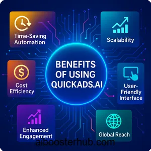 Quickads ai Revolutionizing Ad Creation with Artificial Intelligence 4