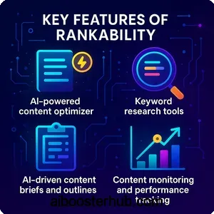 Rankability Revolutionizing SEO with AI-powered tools 2