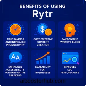 Rytr AI-Powered Writing for Seamless Content Creation 4