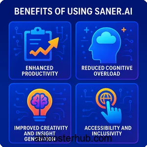 Saner ai Your AI-powered second brain for productivity 4