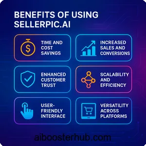 SellerPic ai Revolutionizing e-commerce visuals with AI 4