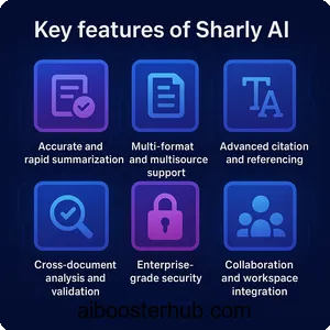 Sharly AI Transforming research with intelligent document insights 2