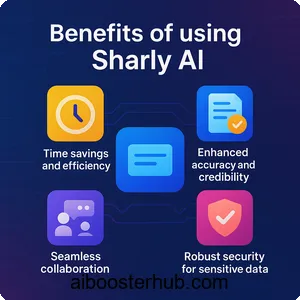 Sharly AI Transforming research with intelligent document insights 4